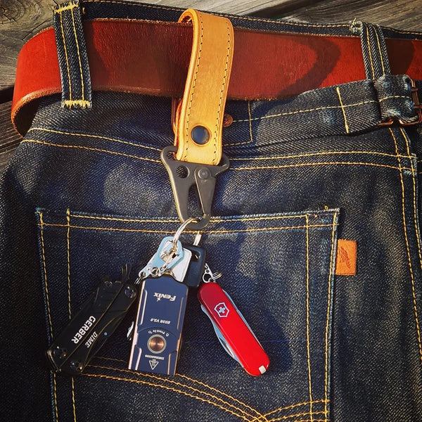 KEY RINGS AND KEY MANAGEMENT