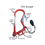 Outdoor Element Fire Escape Carabiner - Karbinhake Med Gnisttändare, Bältesskärare, Glaskross M.m
