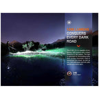 Fenix E18R V2.0 - Ficklampa Med 5-1200 Lumen