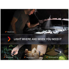 Fenix E18R V2.0 - Ficklampa Med 5-1200 Lumen