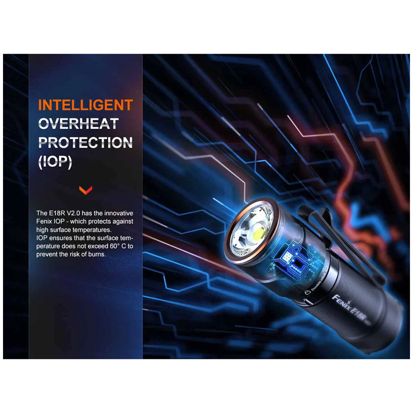 Fenix E18R V2.0 - Ficklampa Med 5-1200 Lumen