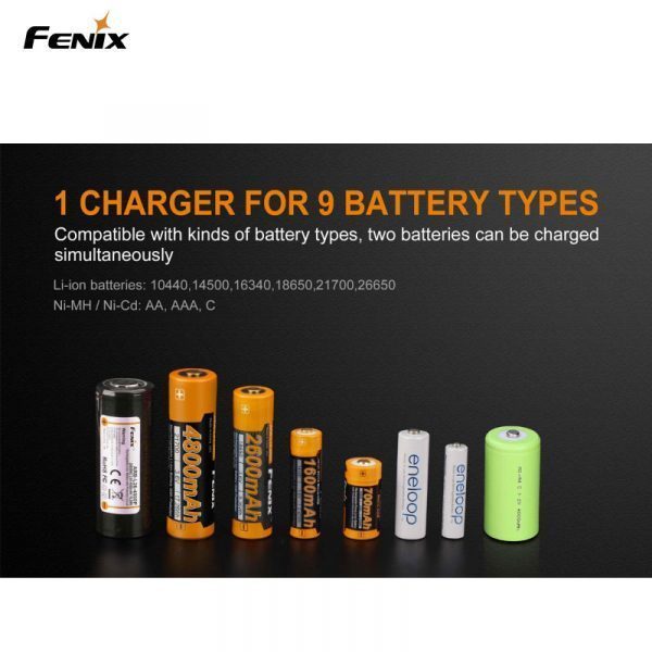 Fenix Batteriladdare ARE-A2 Tvåkanals Smart Laddare