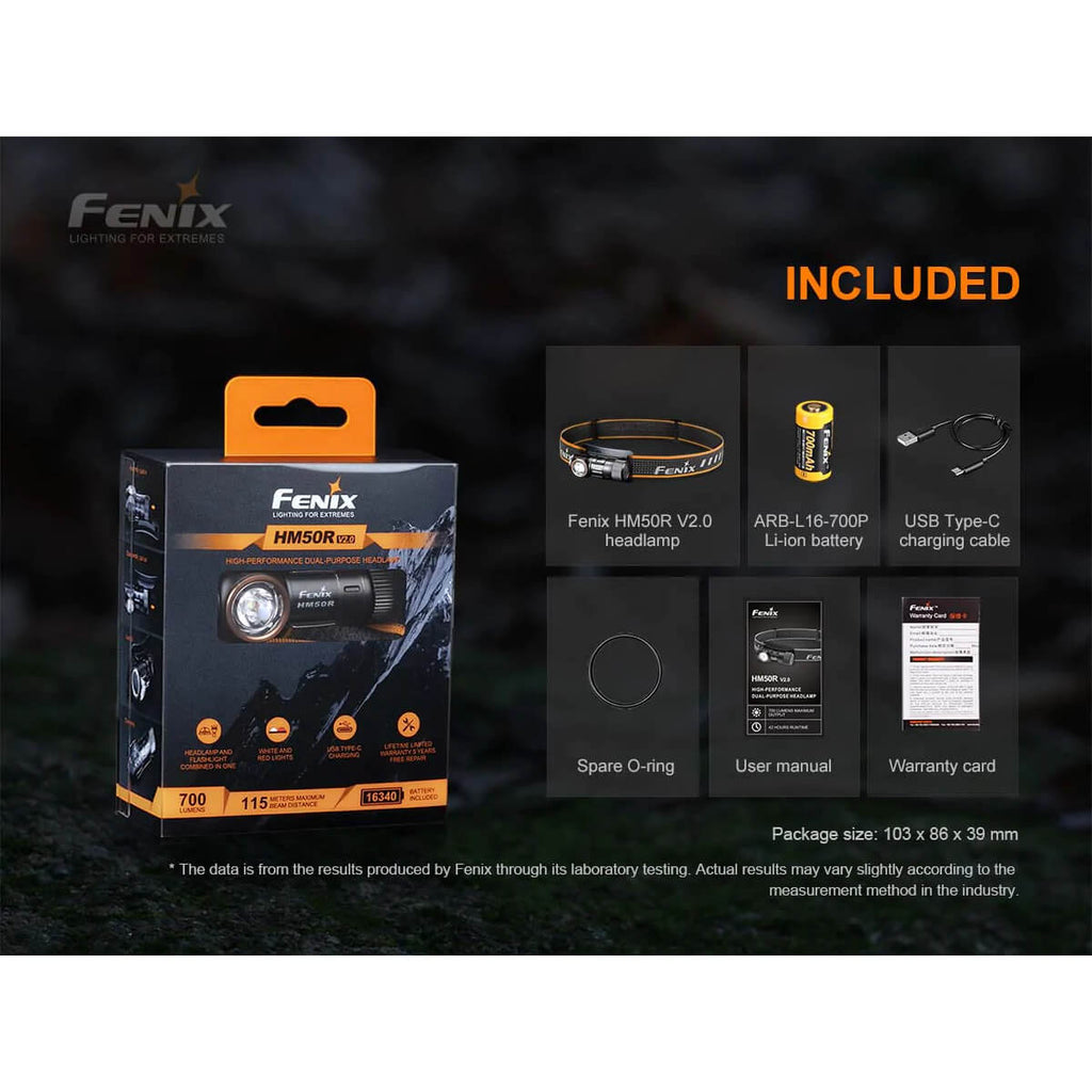 Fenix HM50R V2.0 Pannlampa Och Vinkellampa Med 5-700 Lumen