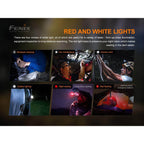 Fenix HM50R V2.0 Pannlampa Och Vinkellampa Med 5-700 Lumen