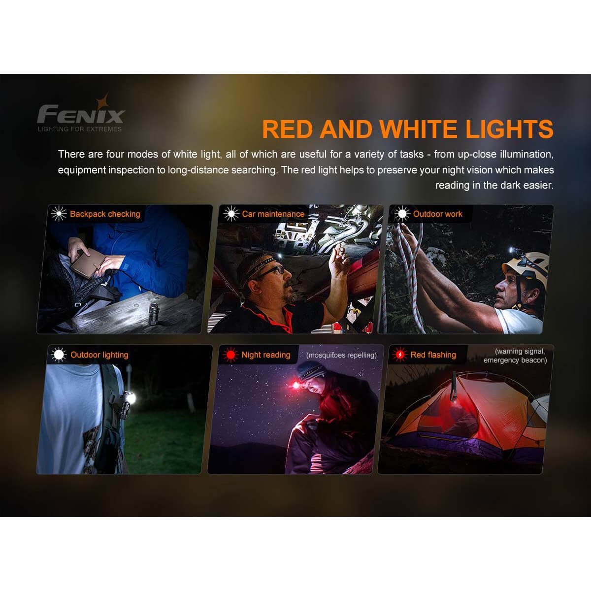 Fenix HM50R V2.0 Pannlampa Och Vinkellampa Med 5-700 Lumen