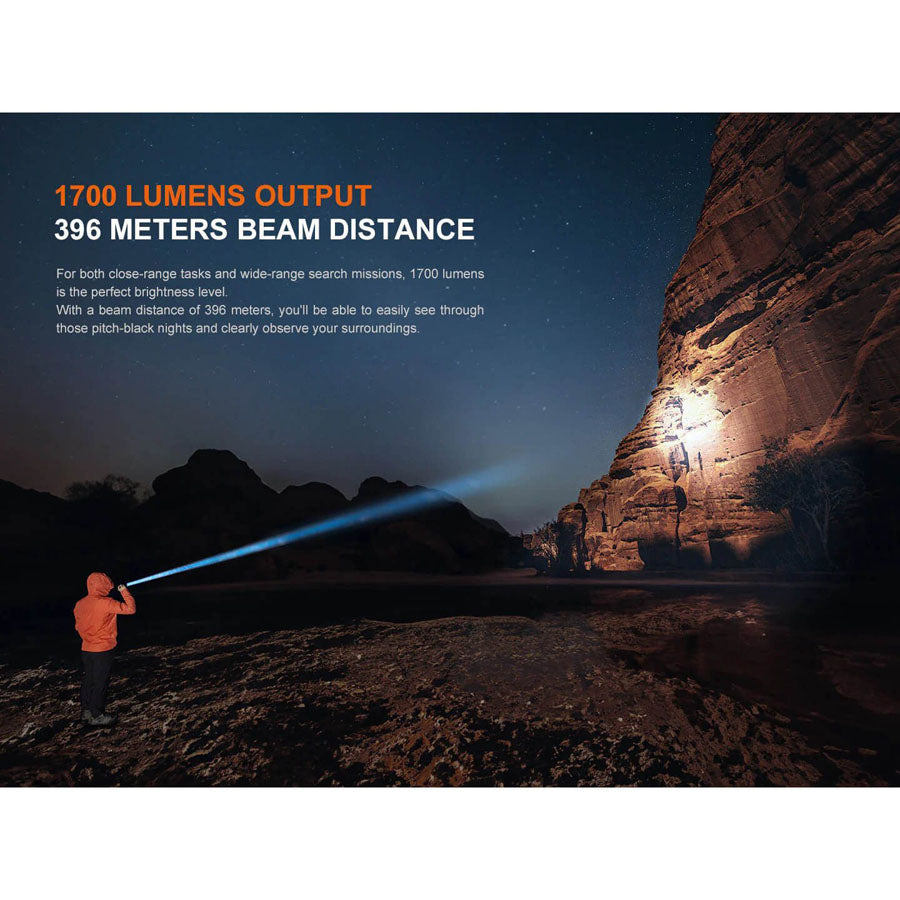 Fenix PD36R V2.0 - Taktisk Ficklampa 5-1700 Lumen