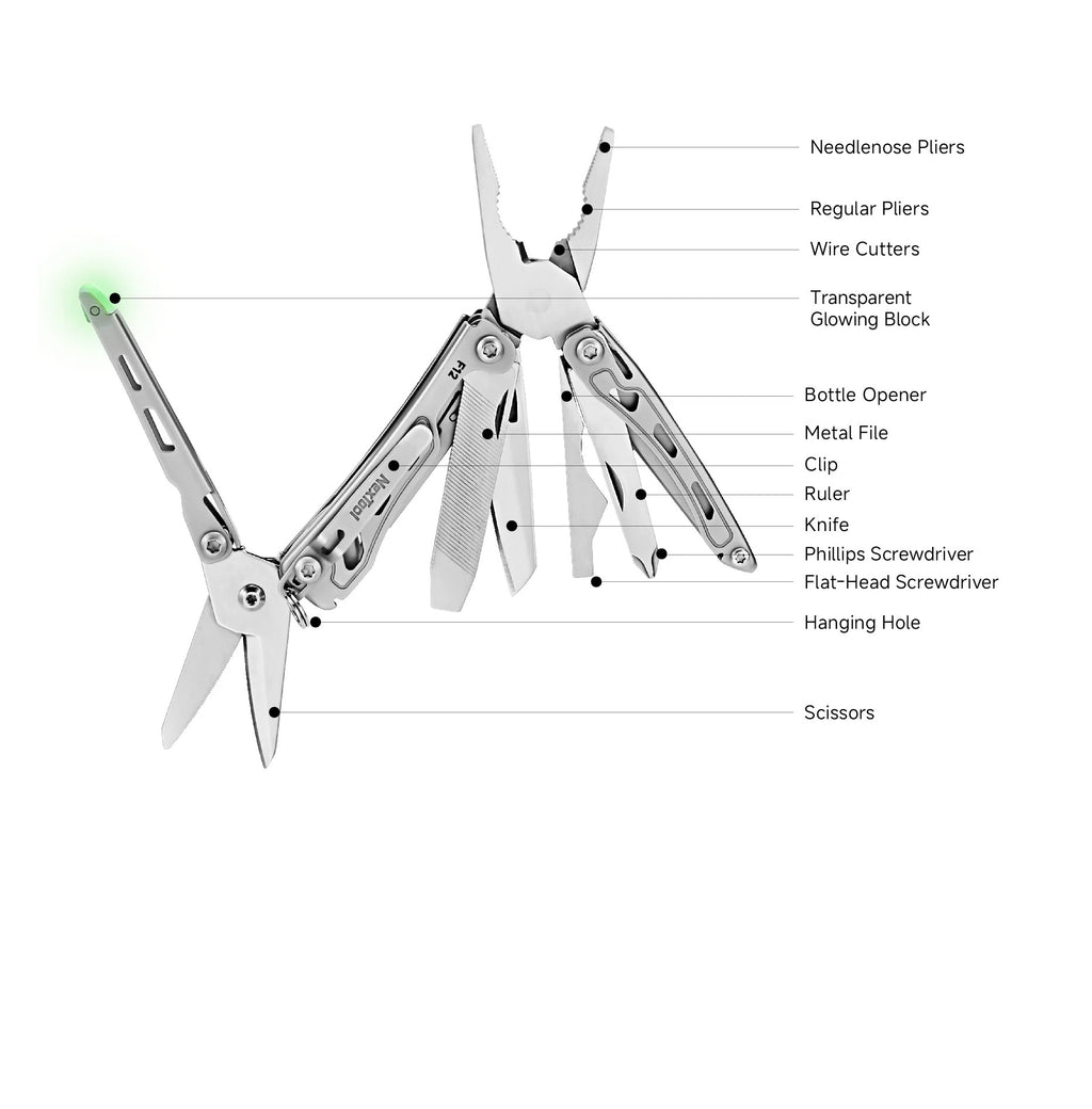 NexTool Mini Flagship F12 Multi Tool - Minitång