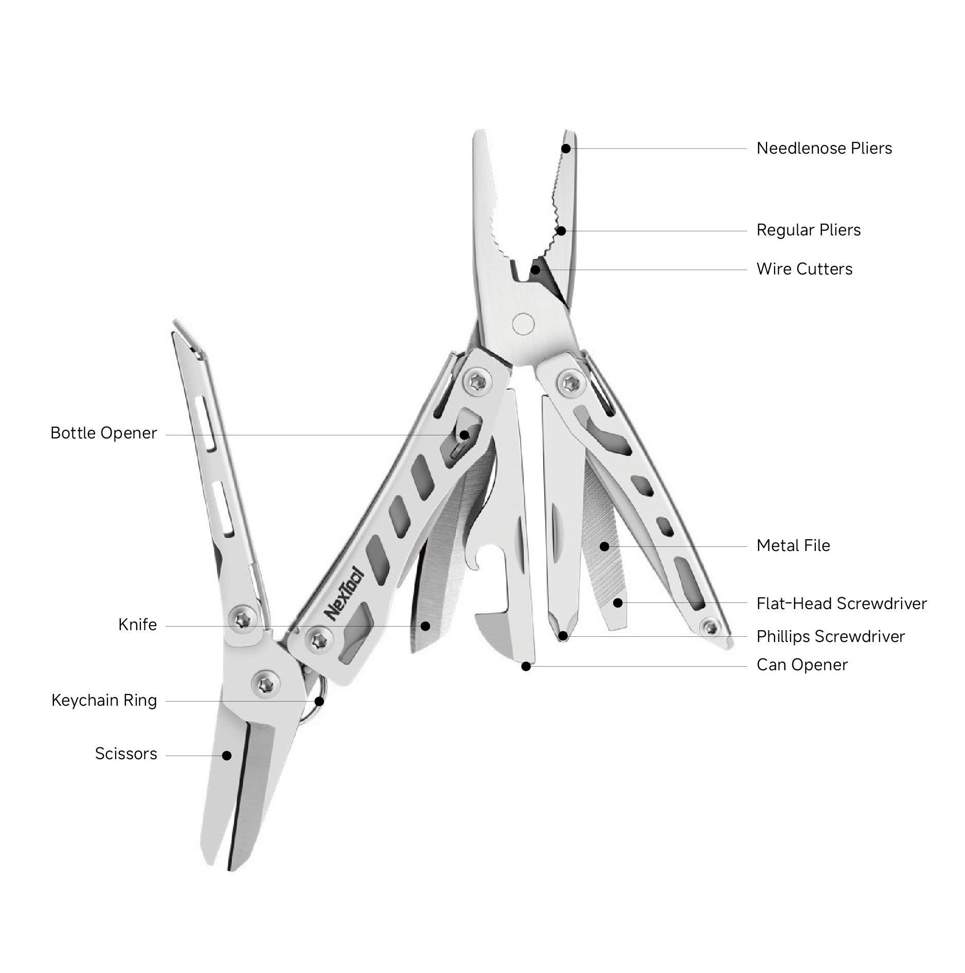 NexTool Mini Flagship F11 Multi Tool - Minitång - VÄLJ FÄRG
