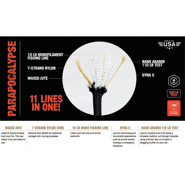 Atwood Rope MFGl Parapocalypse 625 Paracord Details And Instructions