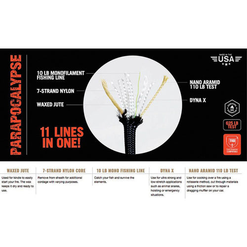 Atwood Rope MFGl Parapocalypse 625 Paracord Details And Instructions