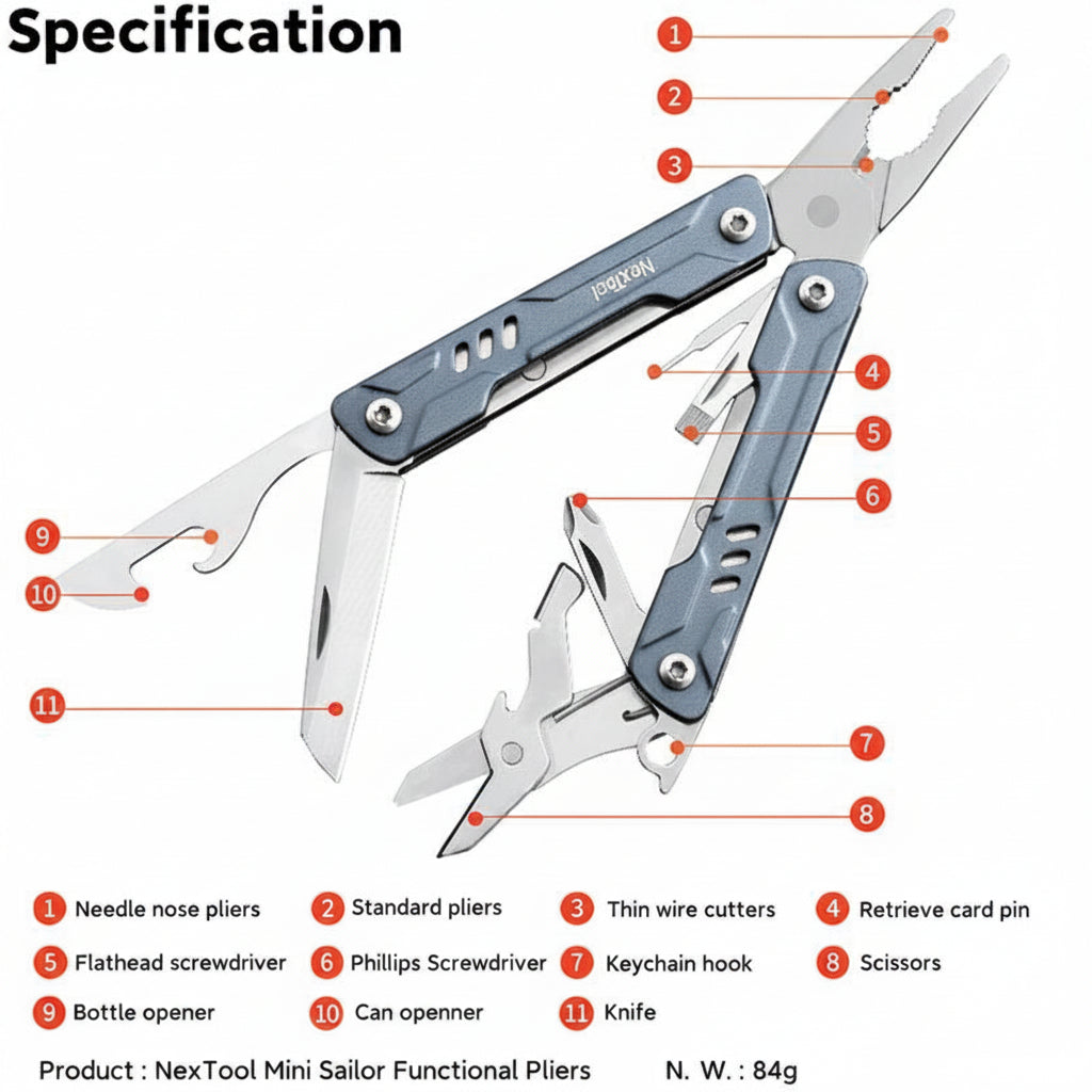 NexTool Mini Sailor Pliers Minitång - VÄLJ FÄRG